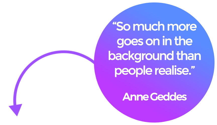 anne geddes quote professional photographer