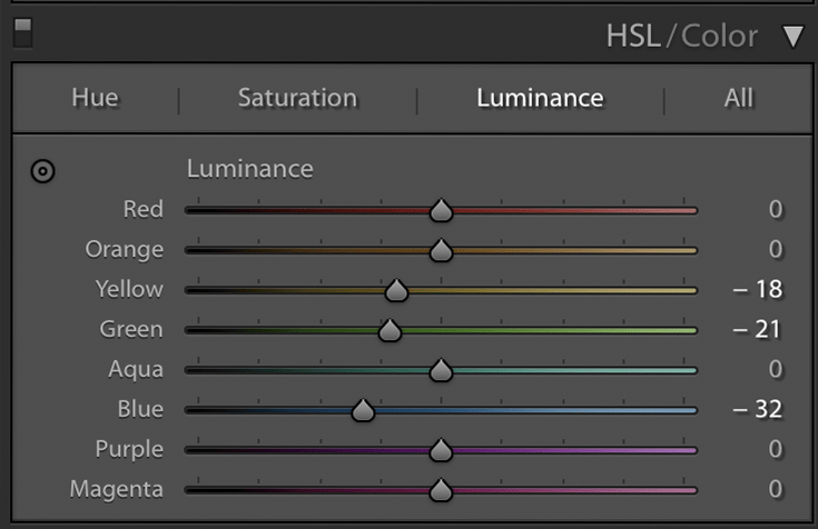 HSL Sliders for Photographers in Lightroom by iPhotography.com
