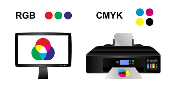 printing photos cmyk and RGB colour space