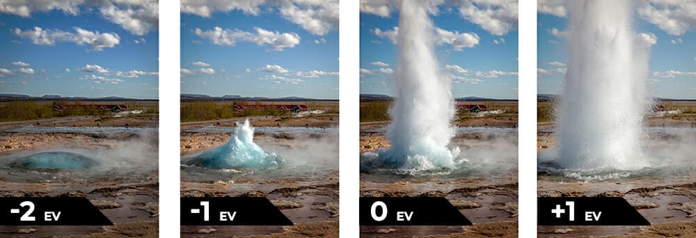 Sequence demonstrating changes in Exposure Compensation -2 to +1