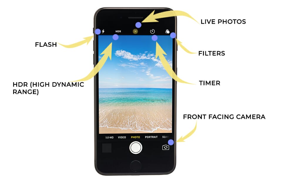 Easy Ways to Cover the Camera on a Phone: 8 Steps (with Pictures)