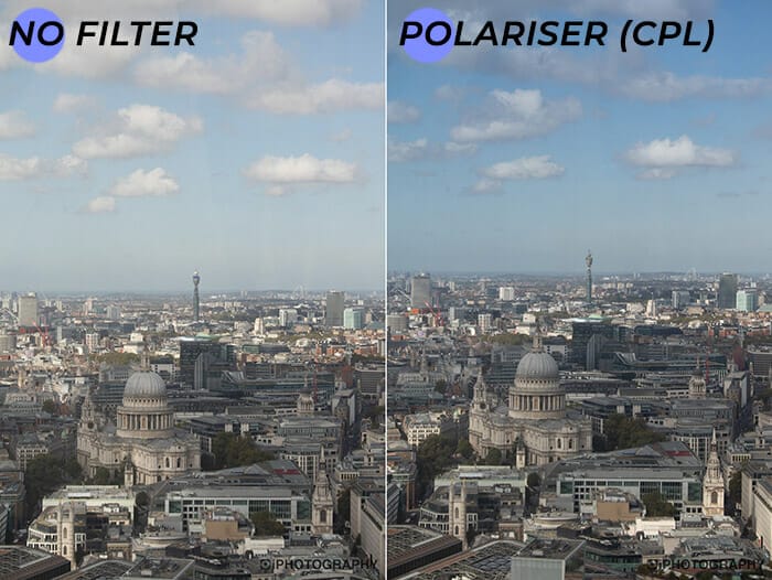 Natural Light Photography Tutorial for Beginners (with Diagrams)