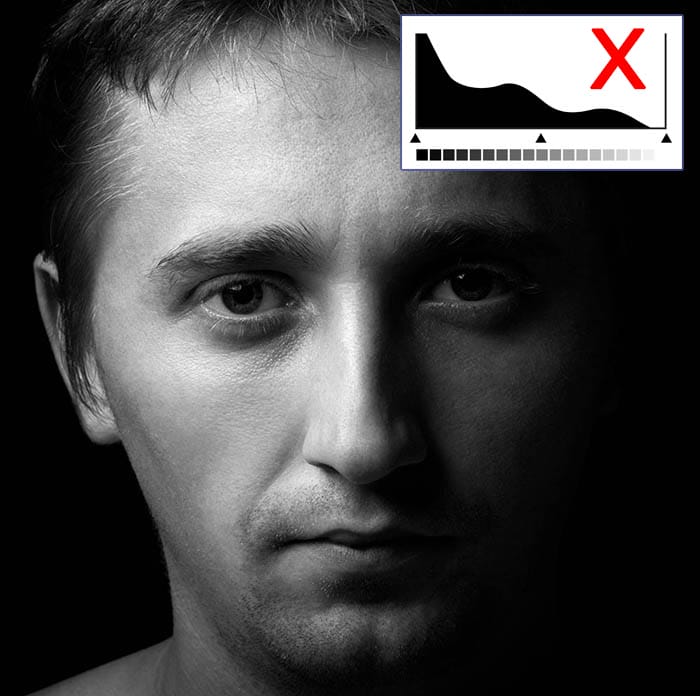 10 tips on shooting portraits in low light ️ iPhotography