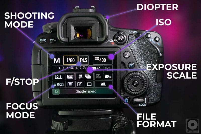iPhotography Canon Camera DSLR Screen