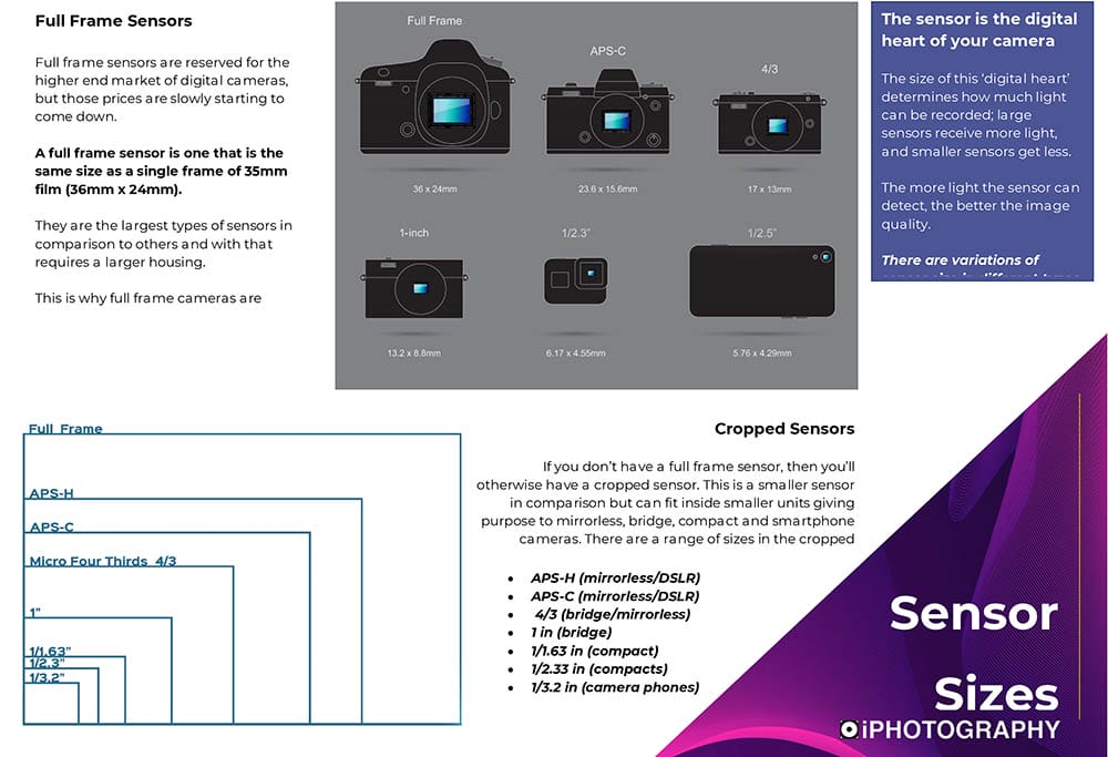 IP Photography Tip eBook Example 5