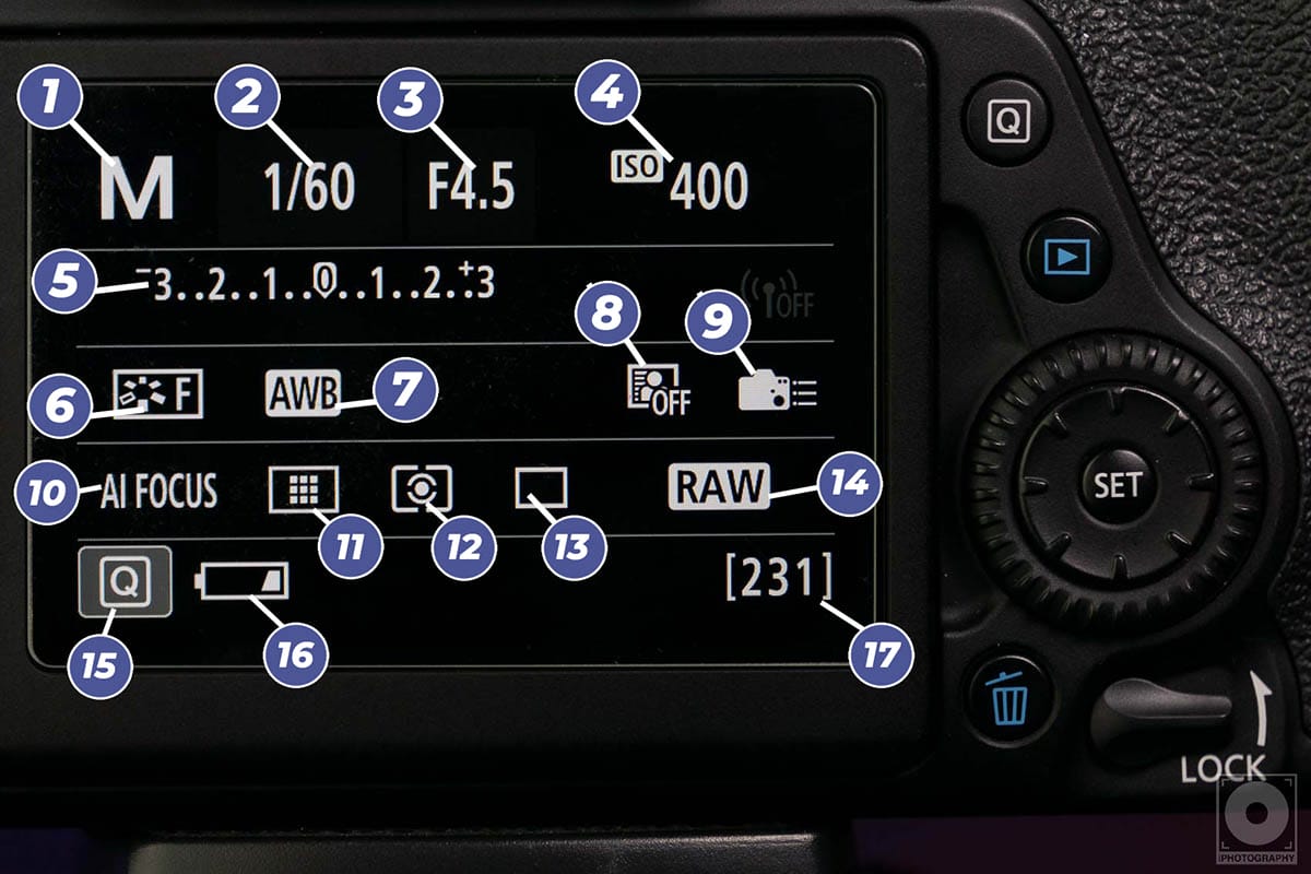 DSLR Camera Buttons and Settings Explained