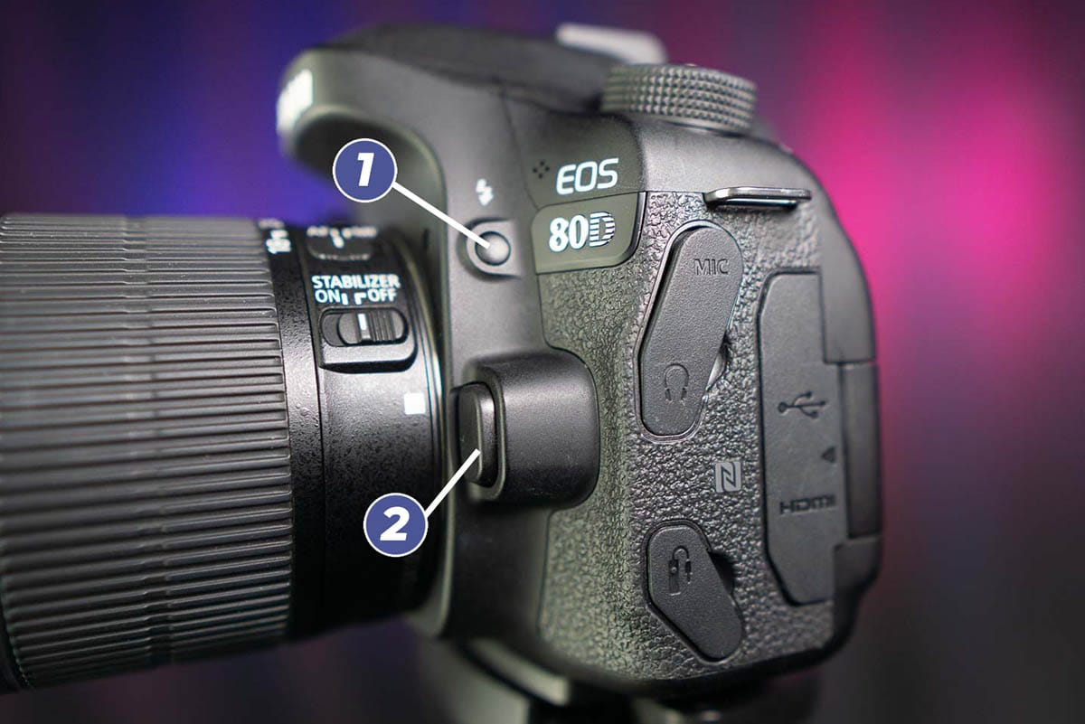 DSLR Camera Canon 80D