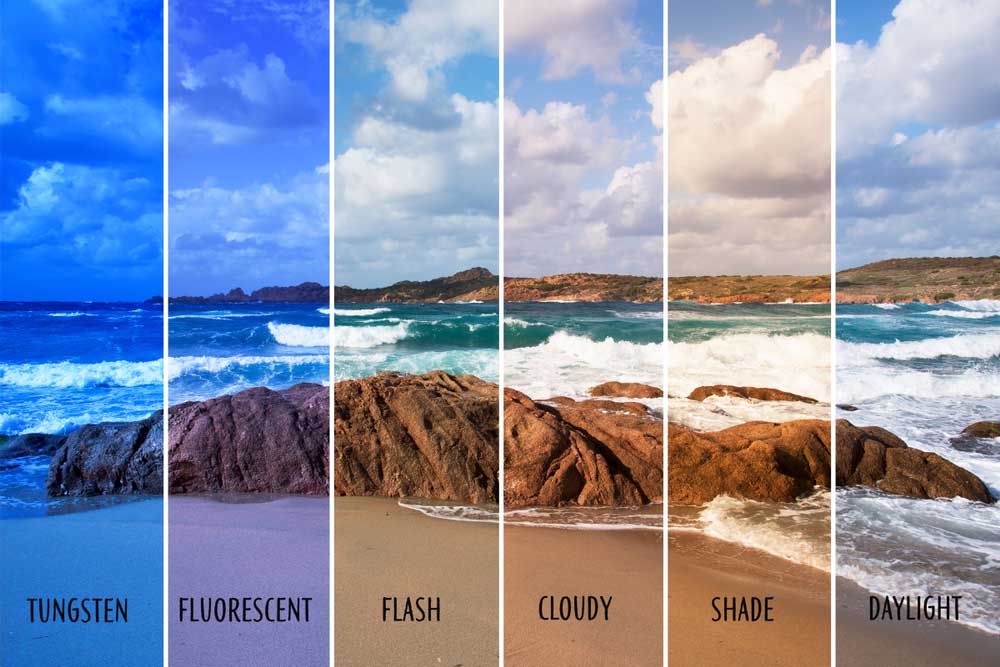 picture of a beach with different color balances, such as tungsten, fluorescent, flash, cloudy, shade or daylight