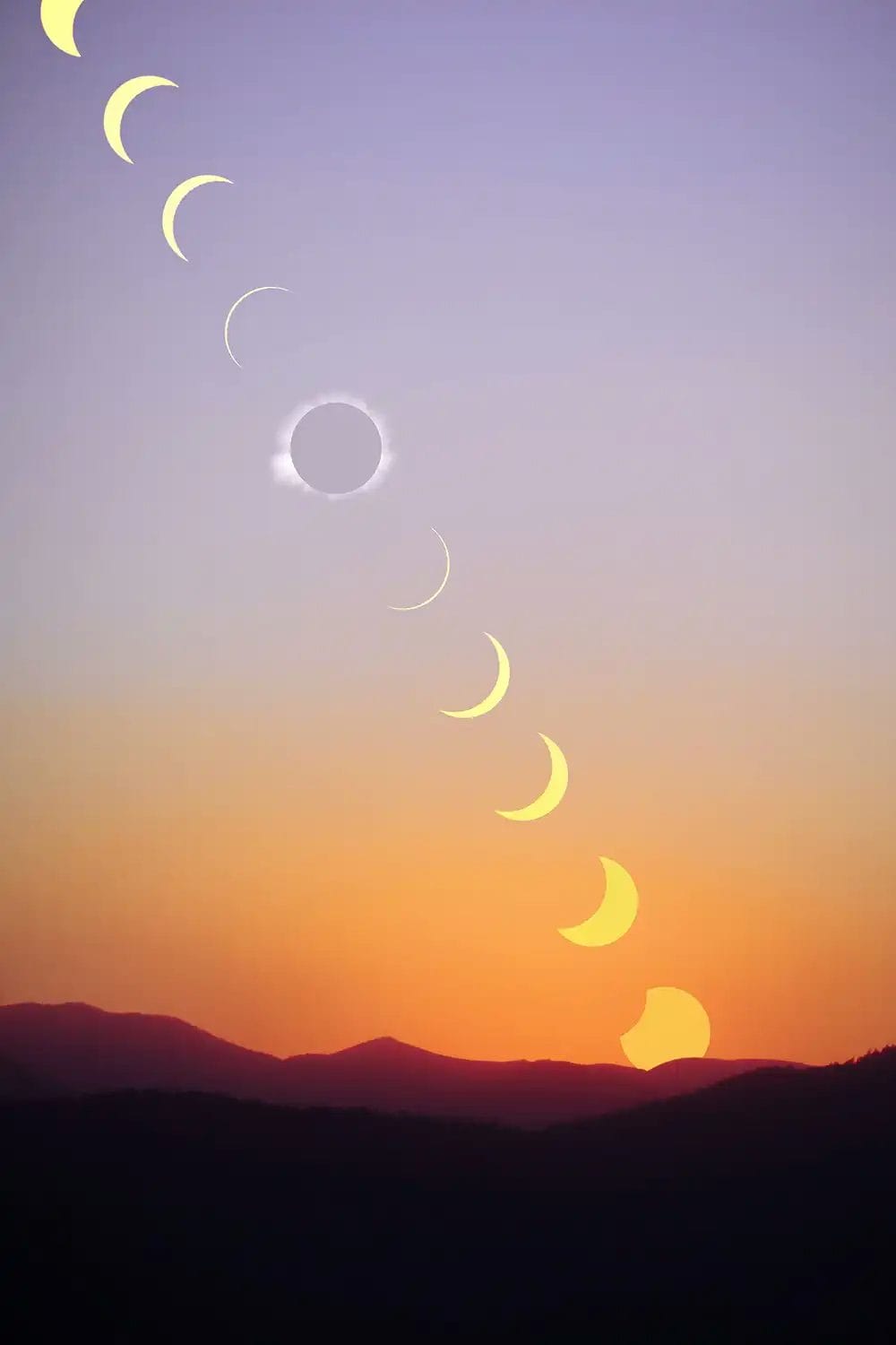 stages of a Solar Eclipse